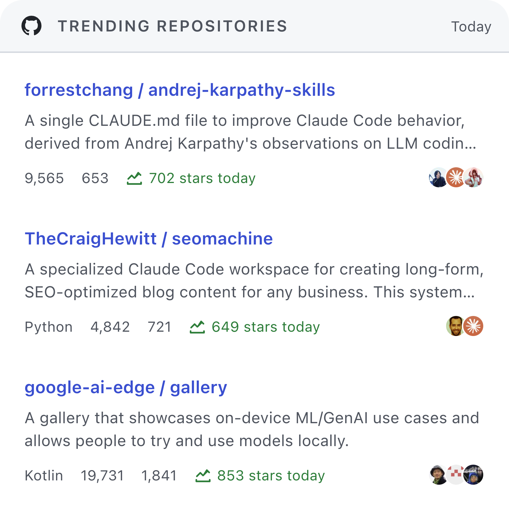 Trending Repositories large preview